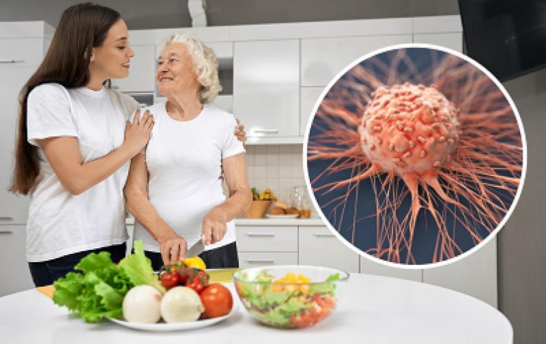 Як знизити ризик захворювання на рак