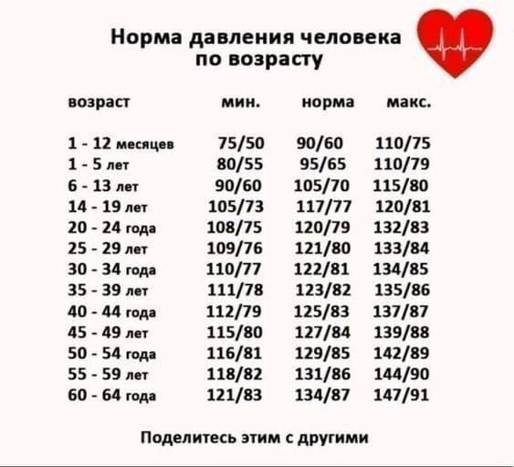 ВЕЧЕРНИЙ НАПИТОК ДЛЯ ЭФФЕКТИВНОГО ПОХУДЕНИЯ