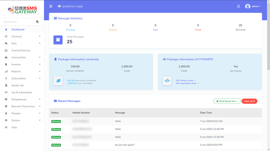 All SMS Gateway v1.0 - Массовая отправка sms по протоколу http-smpp