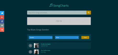 SongCharts - Музыкальная поисковая система на автомате