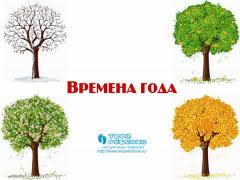 Презентация - Времена года